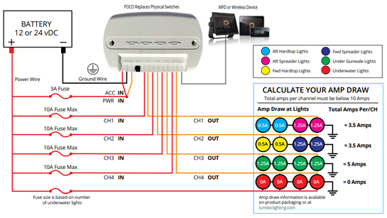 modul_cifrovogo_upravleniya_osveshheniem_lumitec_poco_4_101599_10-30v_10a_ip67_belyj_mini.png modul_cifrovogo_upravleniya_osveshheniem_lumitec_poco_4_101599_10-30v_10a_ip67_belyj_mini.png