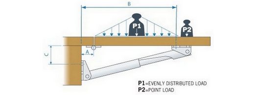 kronshtejn_skladnoj_teleskopicheskij_roca_rakego_384525_402mm_120_60kg_iz_anodirovannogo_alyuminiya_aa6063_dlya_otkidnyx_polok_i_stolov_6_mini.jpg kronshtejn_skladnoj_teleskopicheskij_roca_rakego_384525_402mm_120_60kg_iz_anodirovannogo_alyuminiya_aa6063_dlya_otkidnyx_polok_i_stolov_6_mini.jpg