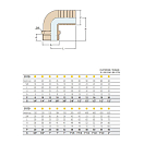Купить  в интернет магазине maritim.su