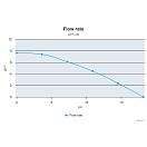 Купить  в интернет магазине maritim.su