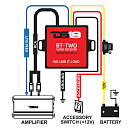 Купить  в интернет магазине maritim.su