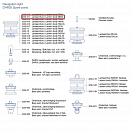 Купить  в интернет магазине maritim.su