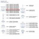 Купить  в интернет магазине maritim.su