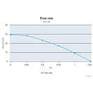 Купить  в интернет магазине maritim.su
